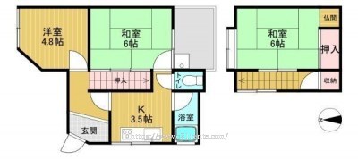 物件画像1